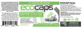 Eco Caps Bottle Display